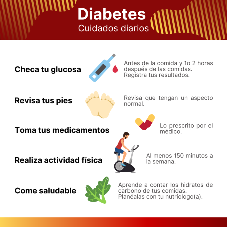 Diabetes Cuidados Diarios Alimentación Y Salud