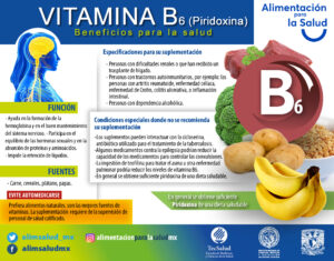 VITAMINA B6 – Alimentación Y Salud